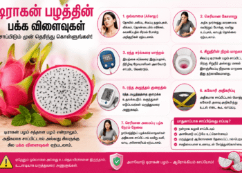 டிராகன் பழத்தின் பக்க விளைவுகள் என்னென்ன