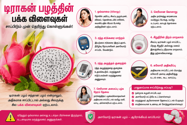டிராகன் பழத்தின் பக்க விளைவுகள் என்னென்ன